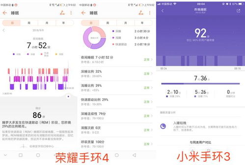 不服？用产品说话 荣耀手环4与小米手环3，谁在自动识别技术上更胜一筹？